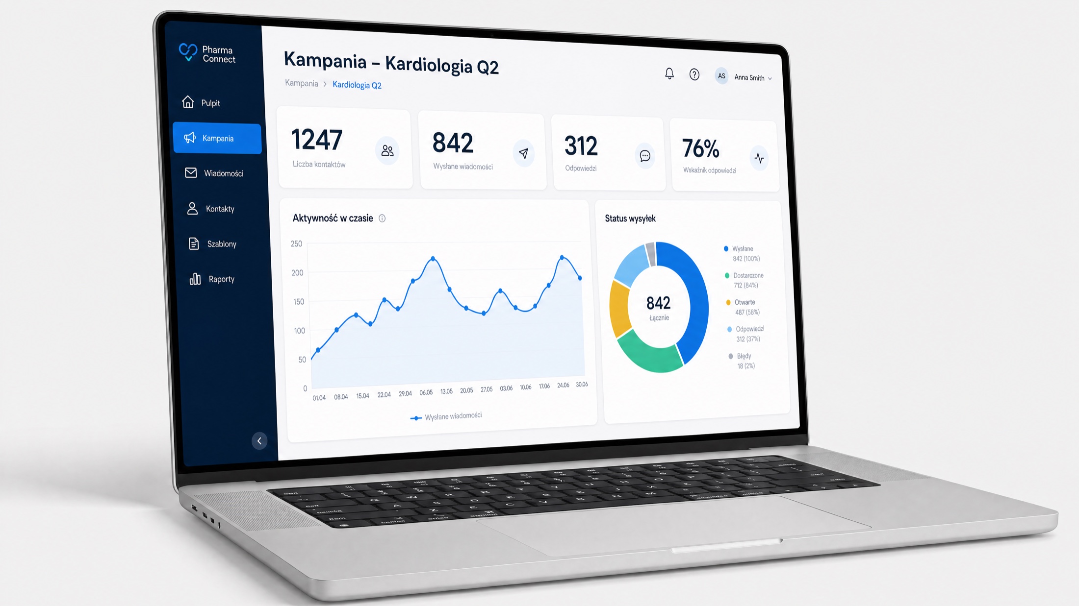 TriggerRep WEB — pulpit kampanii / campaign dashboard