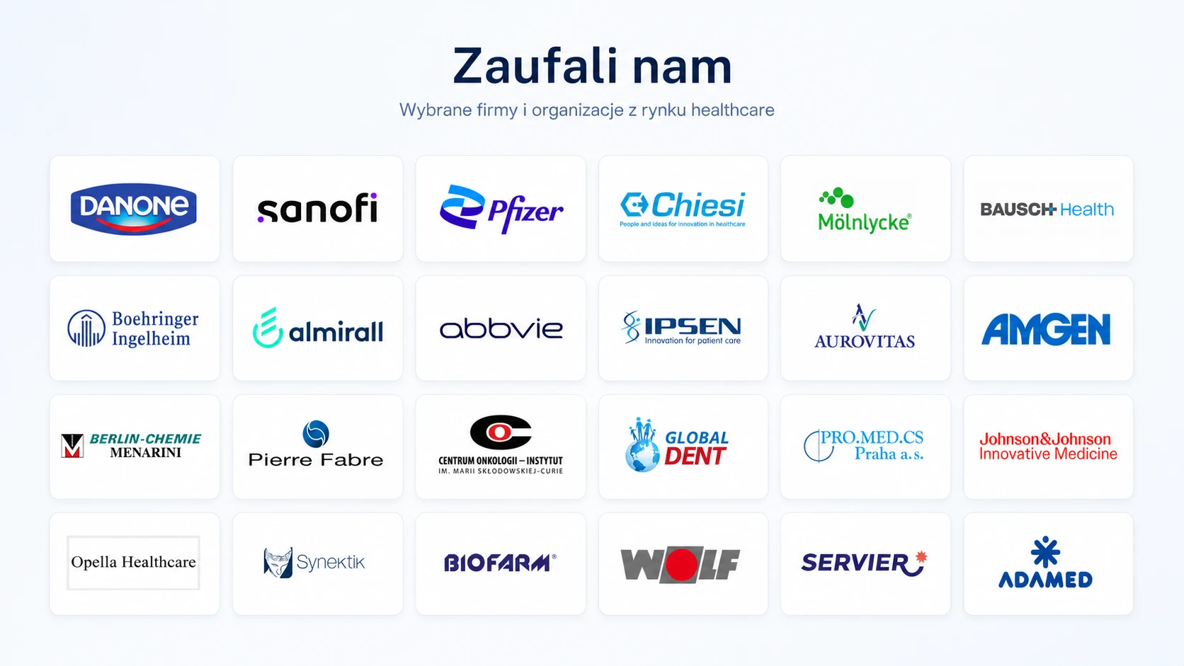 Zaufali nam — m.in. Boehringer Ingelheim, Sanofi, Pfizer, Chiesi, AbbVie, Johnson&Johnson, Amgen, Servier, Almirall, Pierre Fabre, Berlin-Chemie Menarini, Adamed